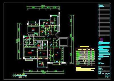 青城一期样板房施工图免费下载 - 建筑装修图 - 土木工程网