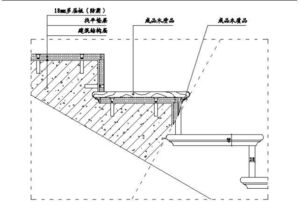 最全石材精装修工程细部节点构造施工示意图