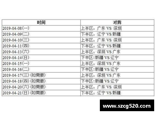 EBET易博CBA总决赛时间表公布，广东主场优势凸显 - 副本 - 副本